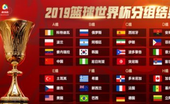世界杯5场赛事高温挑战：WBGT达28°C
