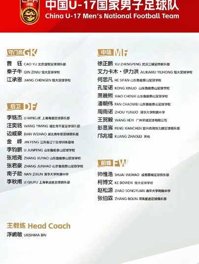 亚少赛四分之一决赛 - 关于澳洲国少U17的一些问答