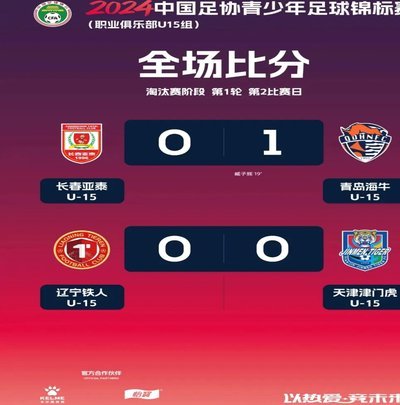 2026·银川国际青年足球锦标赛CCTV5+转播