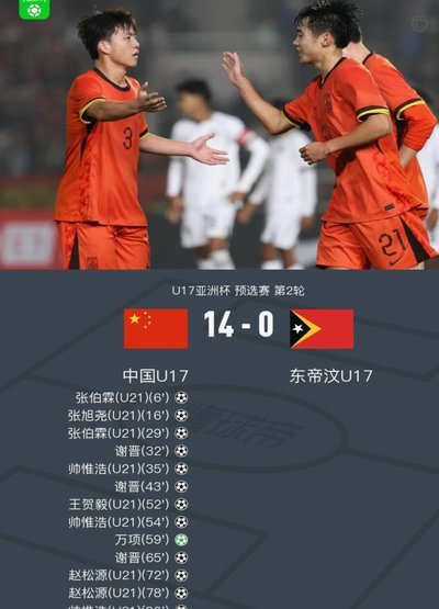 国足U17迎战尼日利亚首发公布