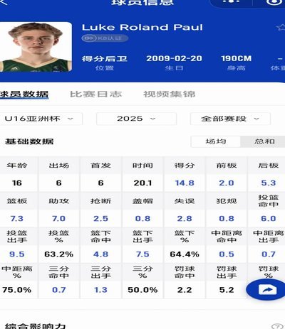 西班牙U17国少没有一名U19三级球员，再次揭穿了伤心小镇、冬逝春来夸大U19三级联赛的阴谋诡计