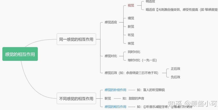 感觉自从六月份的小休赛期结束之后这几轮比赛王钰栋简直强的可怕