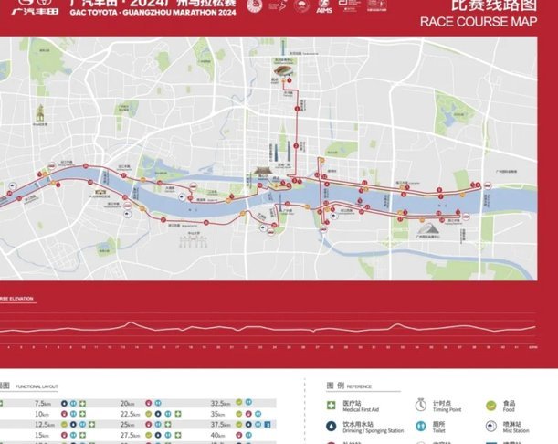 定档！南马十年！2026南京马拉松开启报名，全新规则速看