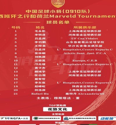 中国小将Best Cup首战扳平巴萨！明晨挑战皇马