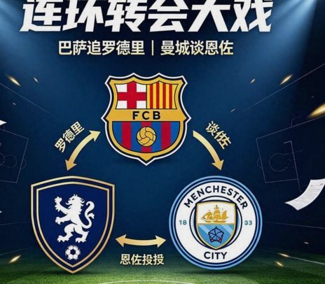 世体：巴萨无需向西甲支付罗德里注册费 少花5.78万欧！